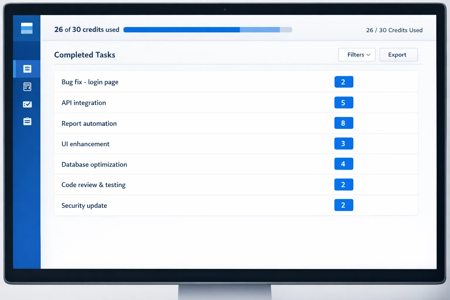 Delivery credits dashboard showing completed tasks