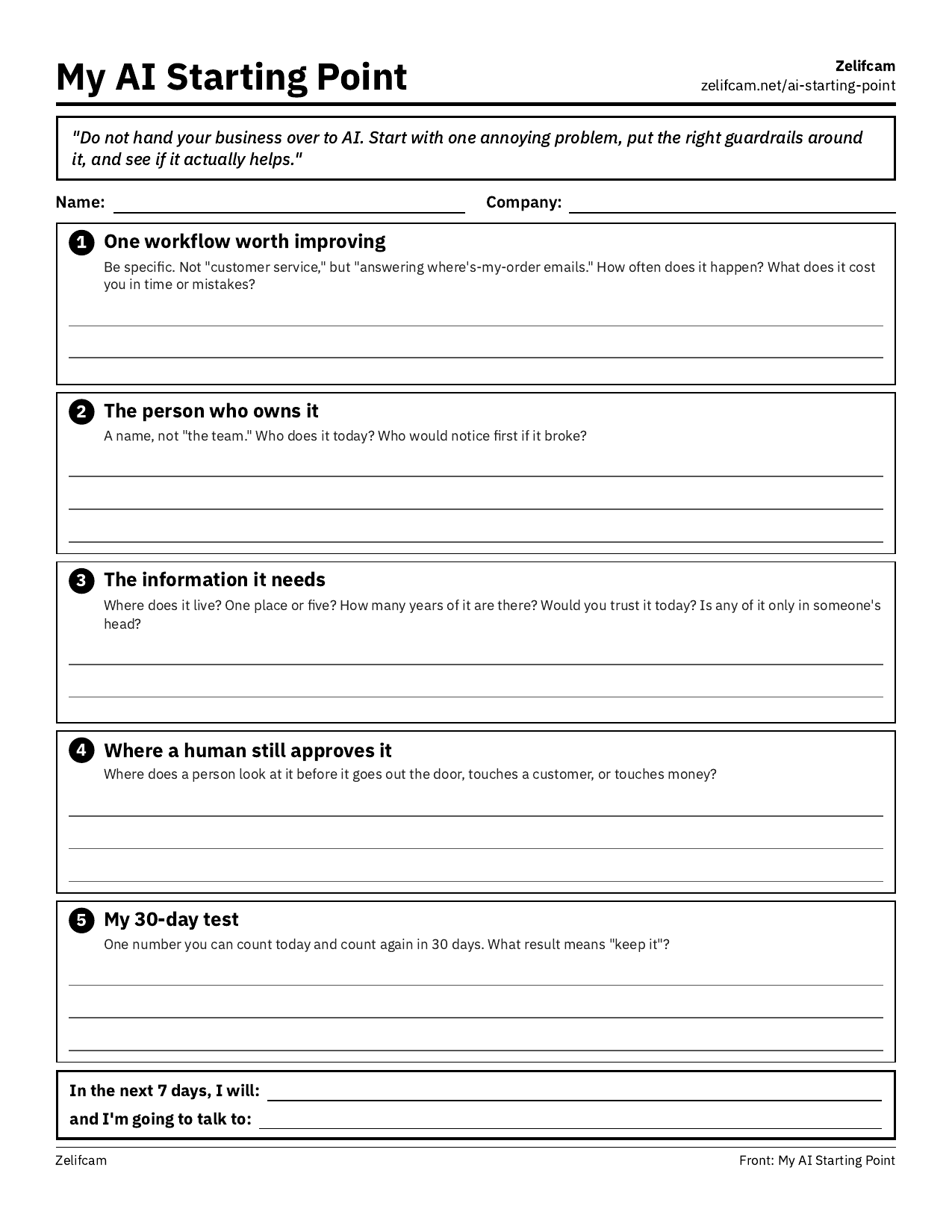 The front of the My AI Starting Point worksheet: five numbered boxes for a workflow, its owner, the information it needs, where a human approves it, and a 30-day test