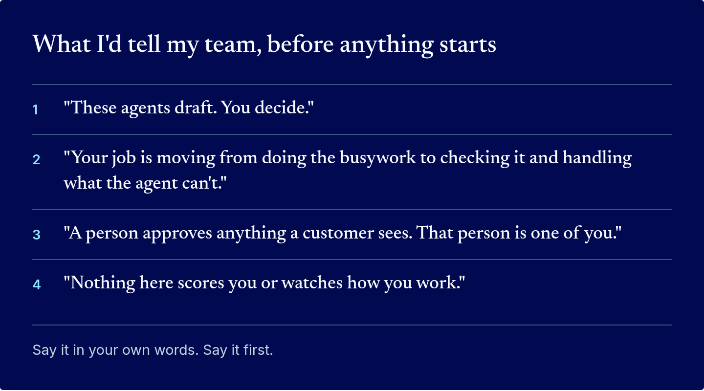 What to tell your team before anything starts: these agents draft and you decide; your job moves from doing the busywork to checking it; a person approves anything a customer sees; nothing here scores you or watches how you work.